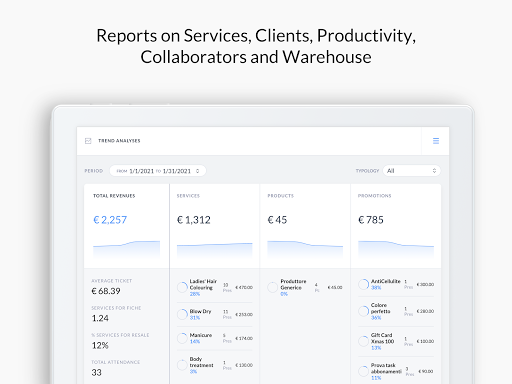 Uala Business Salon Managemen