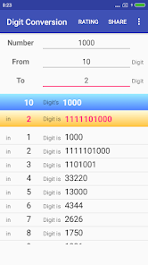 Digit conversion clearance