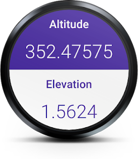 My Altitude and Elevation - GPS