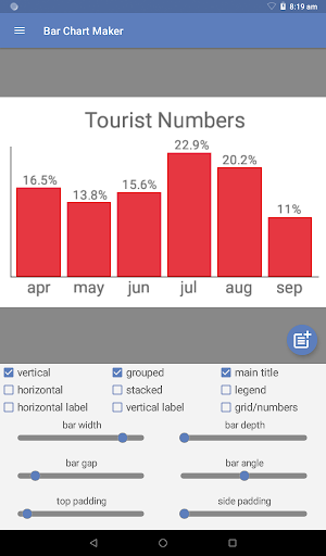 Screenshot of Bar Chart Maker Pro