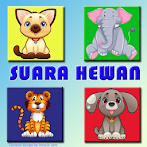 Belajar Mengenal Nama dan Suar
