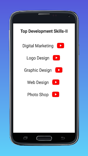 Virgin Sky - eLearning