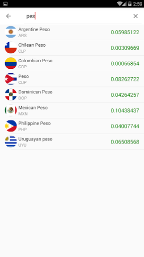 currency & Gold Price in Fiji Screen 3