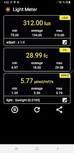 Light Meter (lux, fc, ppfd)