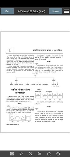 JNV Class6 Entrance Exam Guide Screen 2