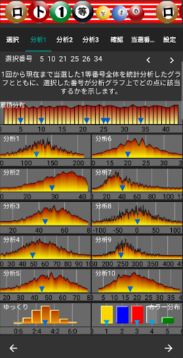 ロト6 Screen 2