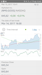 Stock Exchange (PRO) Tangkapan layar