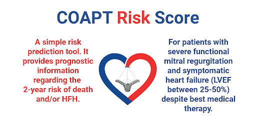 COAPT Risk Score