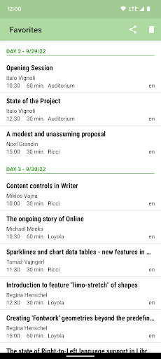 LibreOffice 2022 Schedule