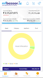 Mutual Fund App, SIP, ELSS Tax - MF Bazaar