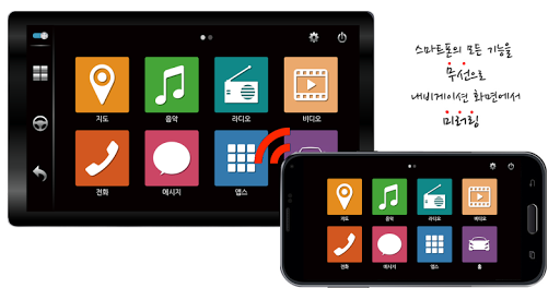 Android application Ubridge Plug-in1 for PANTECH3 screenshort