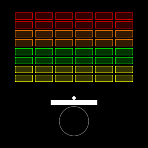 Brick Break Challenge  - The Breakout