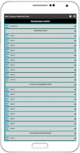 Panduan Sholat Lengkap