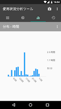 使用状況分析ツール アプリ データ 履歴 Google Play のアプリ