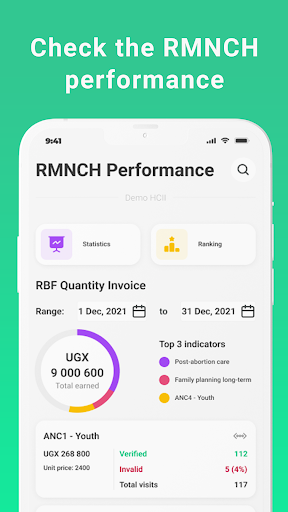 MyShifo Screenshot 4 - AppWisp.com