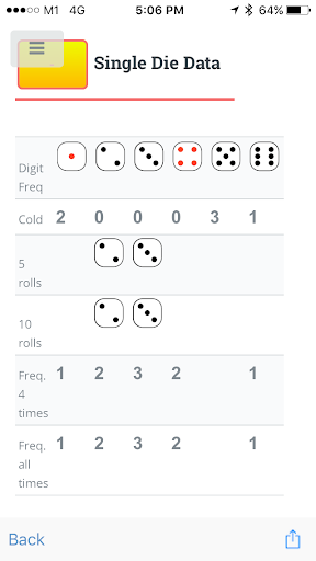 BP Sicbo Analyzer Lite
