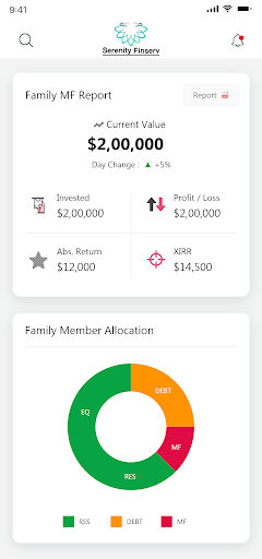 Android application Serenity Finserv screenshort