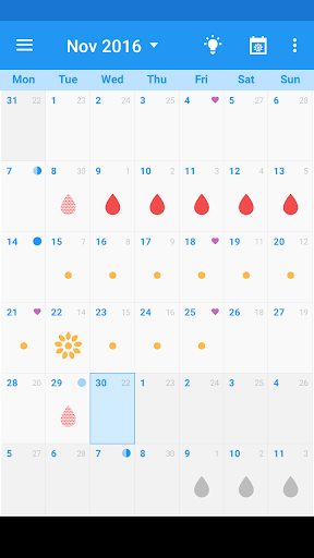 OvuView: Ovulation & Fertility Screen 2