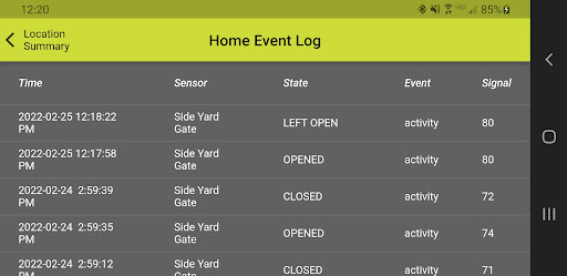 Perimify Screen 2