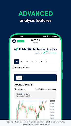 Screenshot of OANDA - Forex trading