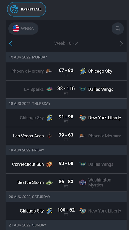 Live USA Basketball Scores - 6 - (Android)