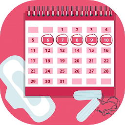 Icon image Period Tracker for Women
