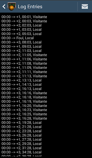 Basketball Score Screen 3