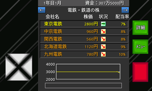 成金株ポーカー Screen 2