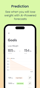 renu. Weight Loss Tracker