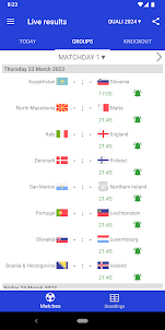 Results for Euro Football 2024