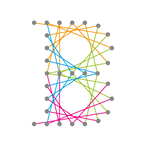 Bissen logo