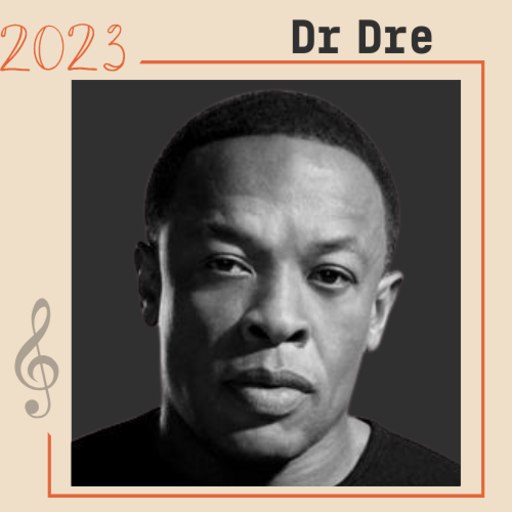 Dr. Dre All Songs 2023 logo