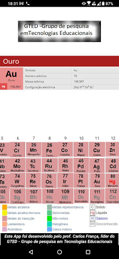 Química - Tabela periódica Screen 2