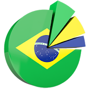 Top 50 Education Apps Like Learn Portuguese Brazil for Kids - Best Alternatives