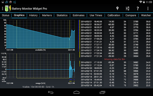 3C Battery Manager Pro key Bildschirmfoto