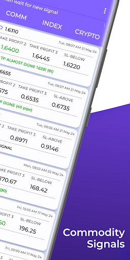 Big Signal Fx,Com,Index,Crypto Screen 2