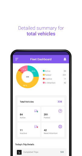 FleetIQ Screen 2