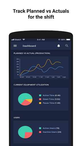 GroundHog Mine Manager Screen 2