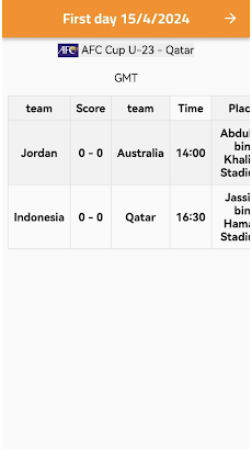 Asian Cup Under 23 in qatarのおすすめ画像5