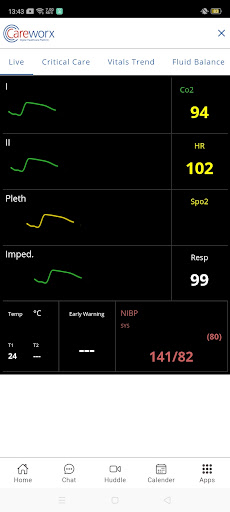 Careworx DigitalICU Screen 3