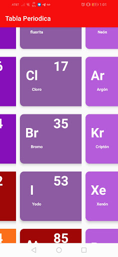 Android application Tabla periodica screenshort