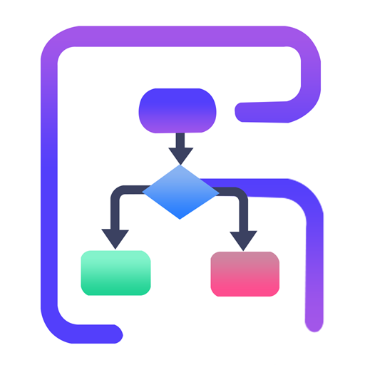 AI Flowchart Maker & Editor