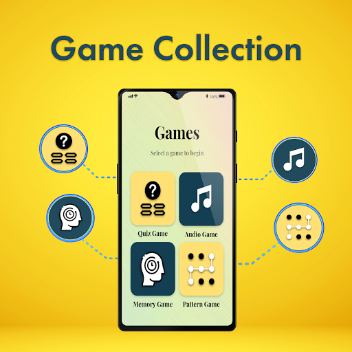 Mind It Memory Pattern Audi