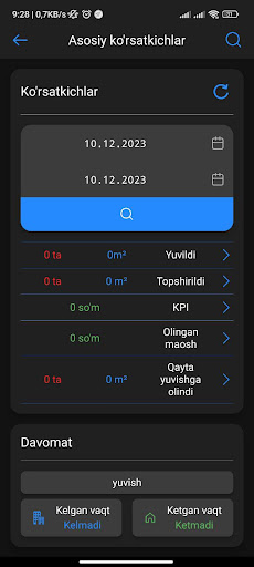 Sam Sifat Yuvish Screen 3