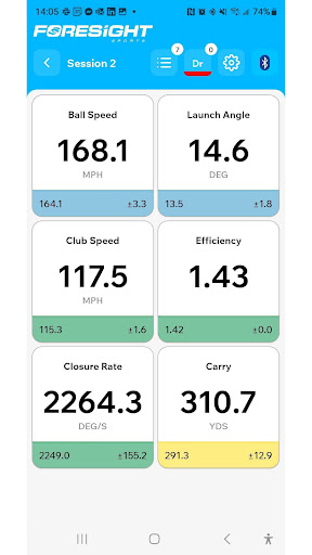 Screenshot of Foresight App
