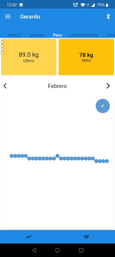DiaManBGM Screen 2