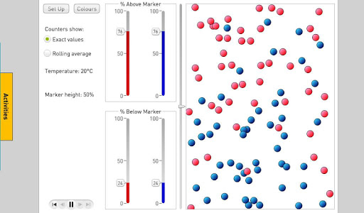 Android application Diffusion screenshort