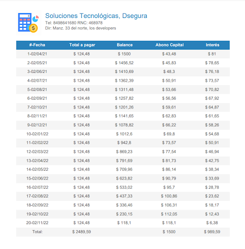 LoanCal – Loan Manager screenshot 4