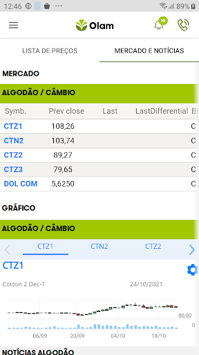 Olam Direct: Algodão Brasil Screen 2