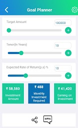 SIP Calculator - Your Mutual Fund Investment Guide